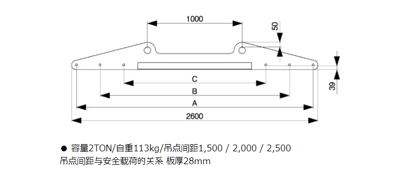 S-SY型三木天平吊梁參數(shù)