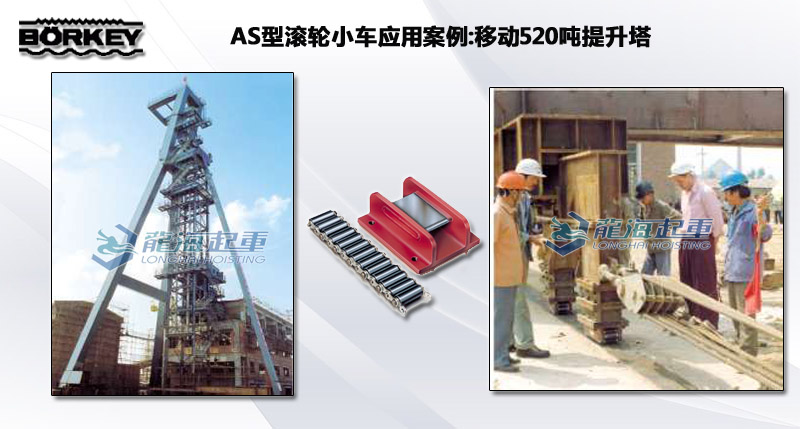Borkey AS型滾輪小車應用案例