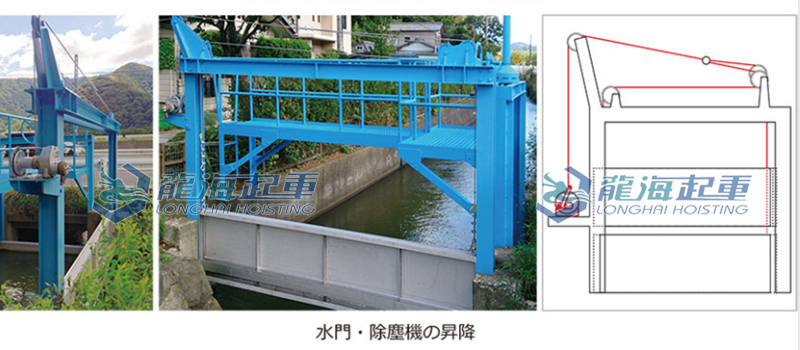ERSB型手搖絞盤應用