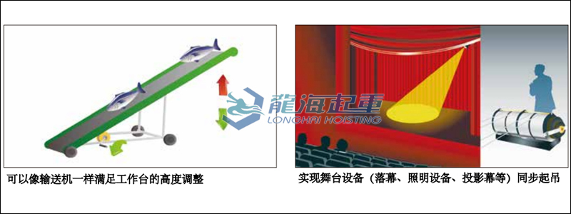 手搖絞盤好還是葫蘆好？