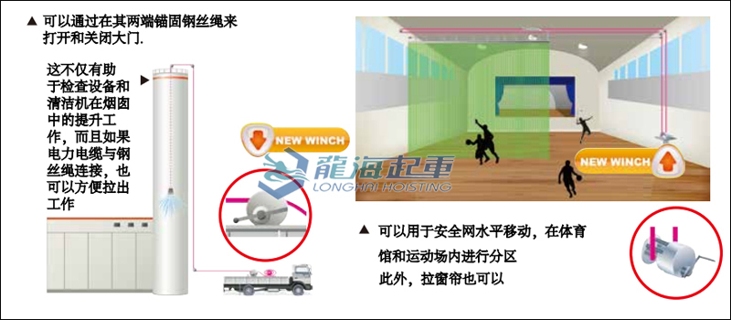 ME型手搖絞盤案例