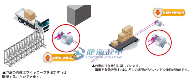 ME型手搖絞盤案例展示