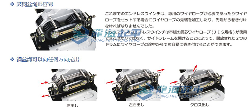 EME型電動(dòng)絞盤圖片